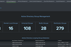 bluecue Review for Active Directory - Group Management