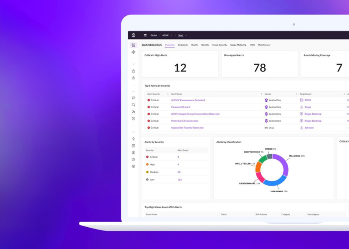 SentinelOne_Dashboard Mann sitzt vor Bildschirm mit Salesforce Daten