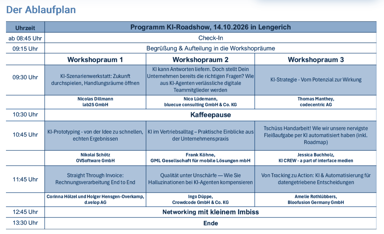 Agenda des KI Workshopdays